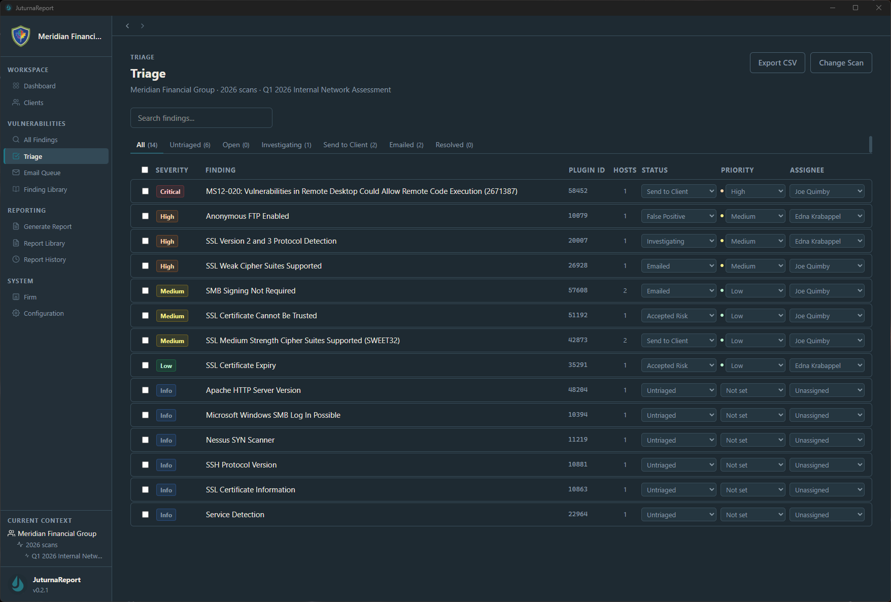 JuturnaReport triage view showing vulnerability findings with severity levels, status columns, and analyst notes